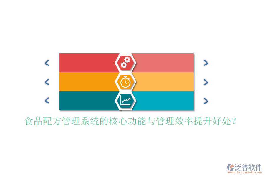 食品配方管理系統(tǒng)的核心功能與管理效率提升好處？