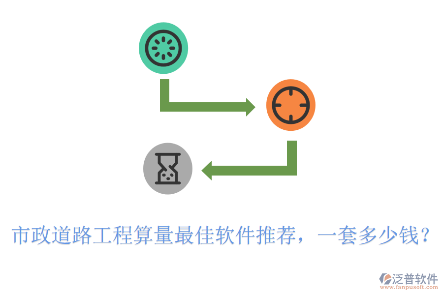 市政道路工程算量最佳軟件推薦，一套多少錢？