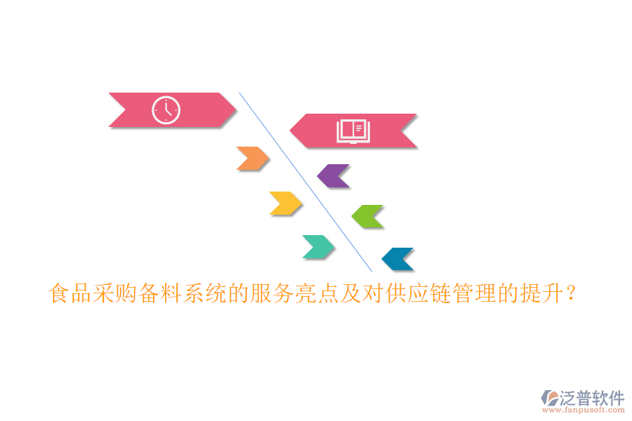 食品采購備料系統(tǒng)的服務(wù)亮點及對供應(yīng)鏈管理的提升？