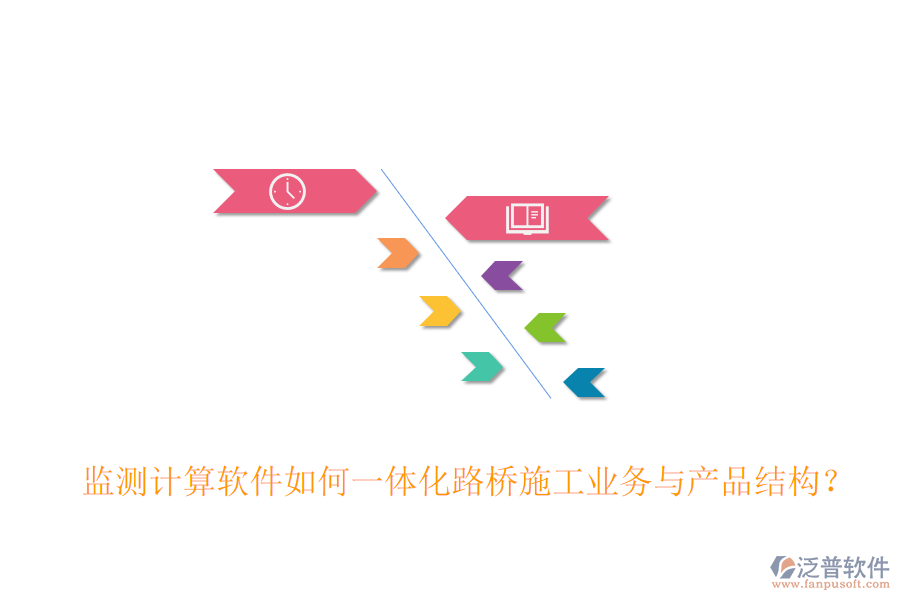 監(jiān)測(cè)計(jì)算軟件如何一體化路橋施工業(yè)務(wù)與產(chǎn)品結(jié)構(gòu)？