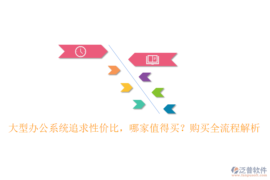 大型辦公系統(tǒng)追求性價比，哪家值得買？購買全流程解析