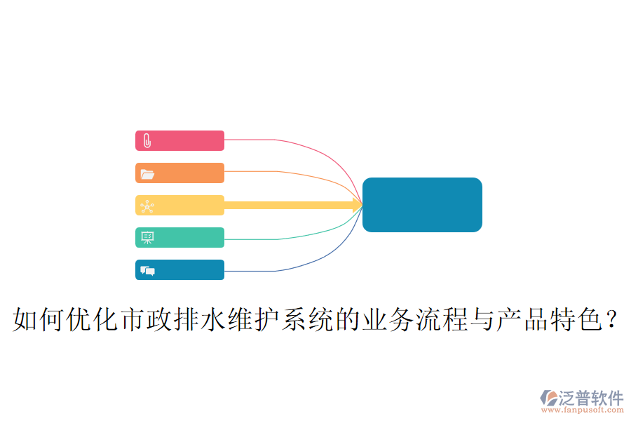 如何優(yōu)化市政排水維護(hù)系統(tǒng)的業(yè)務(wù)流程與產(chǎn)品特色？