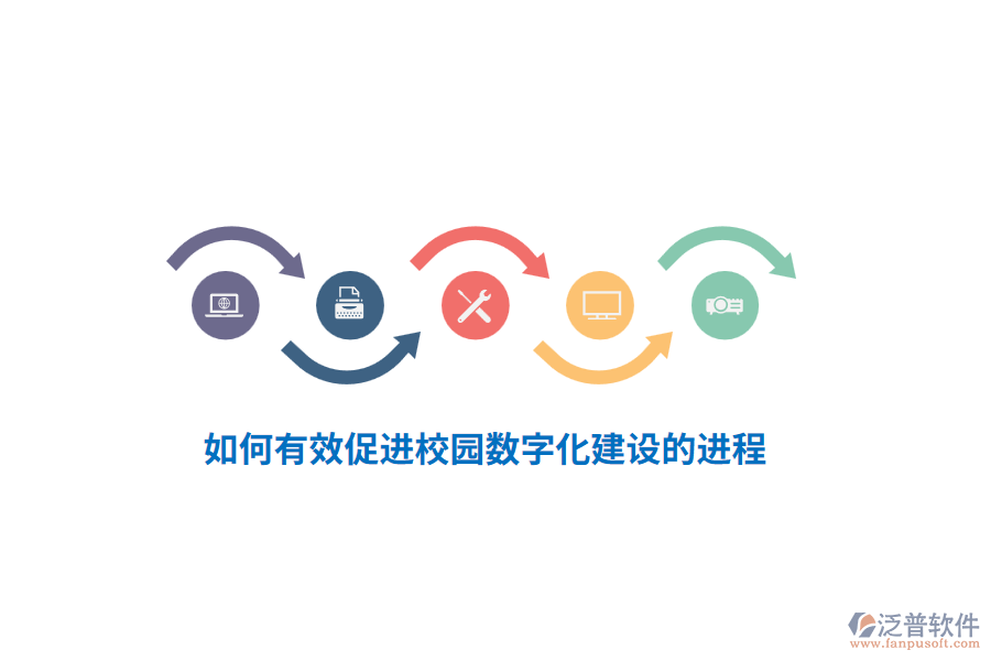 如何有效促進(jìn)校園數(shù)字化建設(shè)的進(jìn)程？
