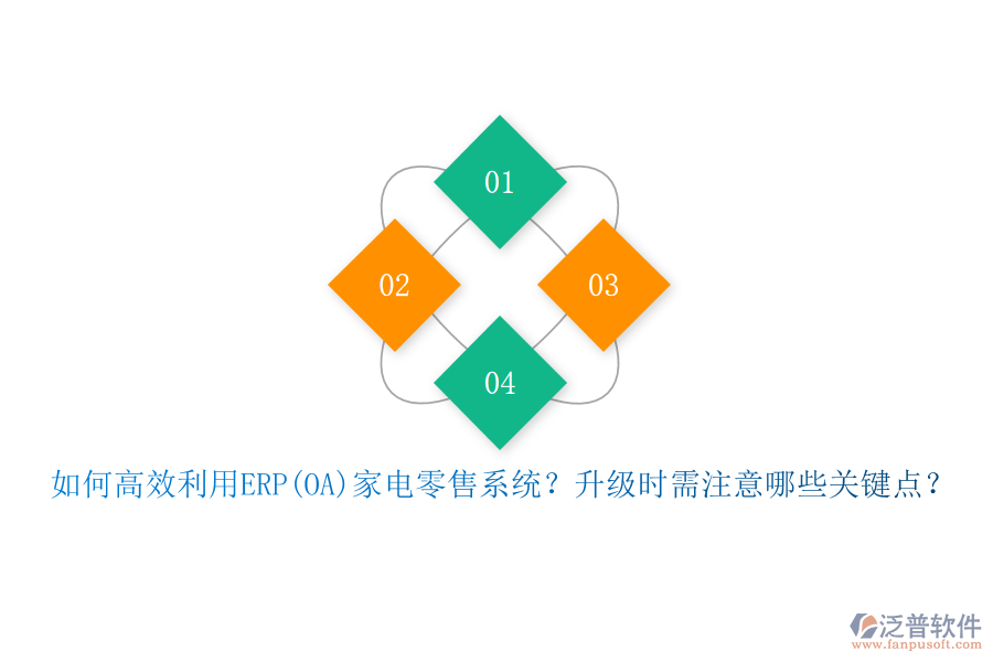 如何高效利用ERP(OA)家電零售系統(tǒng)？升級時需注意哪些關(guān)鍵點？
