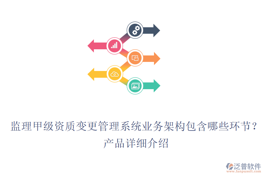 監(jiān)理甲級資質(zhì)變更管理系統(tǒng)業(yè)務(wù)架構(gòu)包含哪些環(huán)節(jié)？產(chǎn)品詳細介紹
