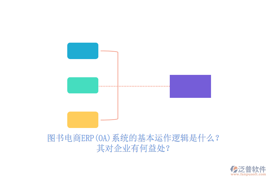 圖書電商ERP(OA)系統(tǒng)的基本運作邏輯是什么？其對企業(yè)有何益處？