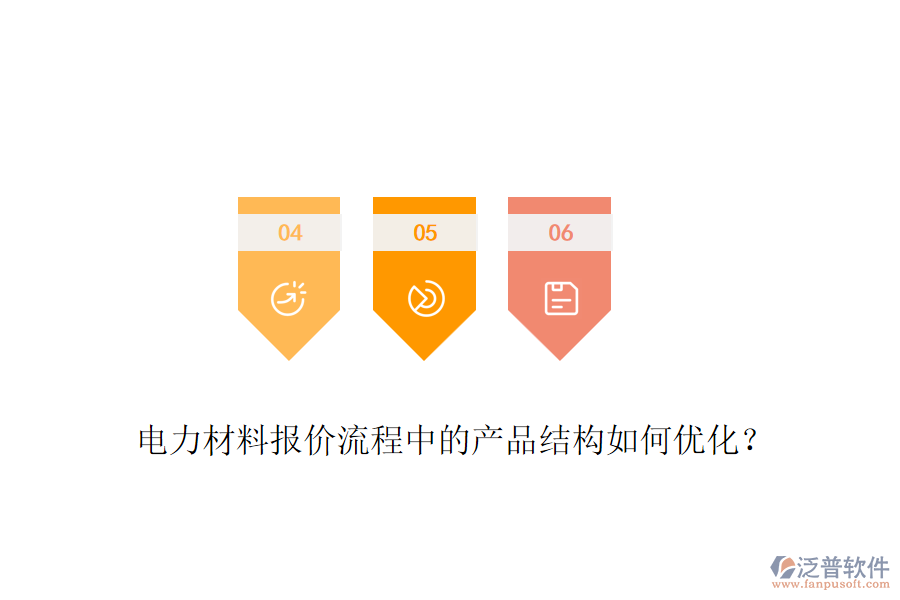 電力材料報(bào)價(jià)流程中的產(chǎn)品結(jié)構(gòu)如何優(yōu)化？