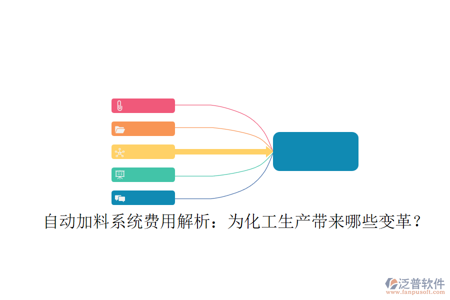 自動(dòng)加料系統(tǒng)費(fèi)用解析：為化工生產(chǎn)帶來哪些變革？