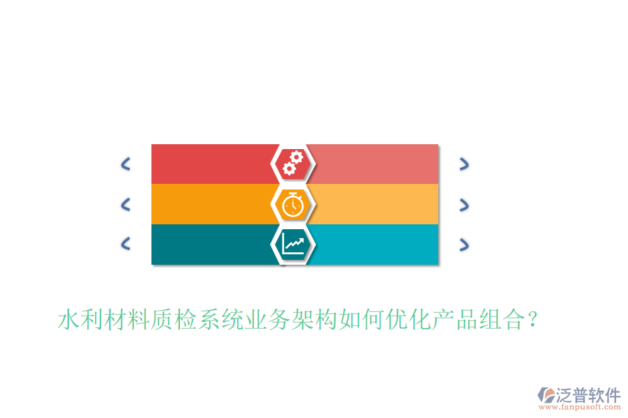 水利材料質(zhì)檢系統(tǒng)業(yè)務(wù)架構(gòu)如何優(yōu)化產(chǎn)品組合？