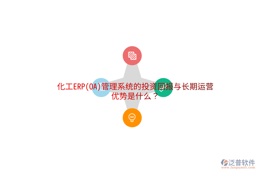 化工ERP(OA)管理系統(tǒng)的投資回報(bào)與長(zhǎng)期運(yùn)營(yíng)優(yōu)勢(shì)是什么？