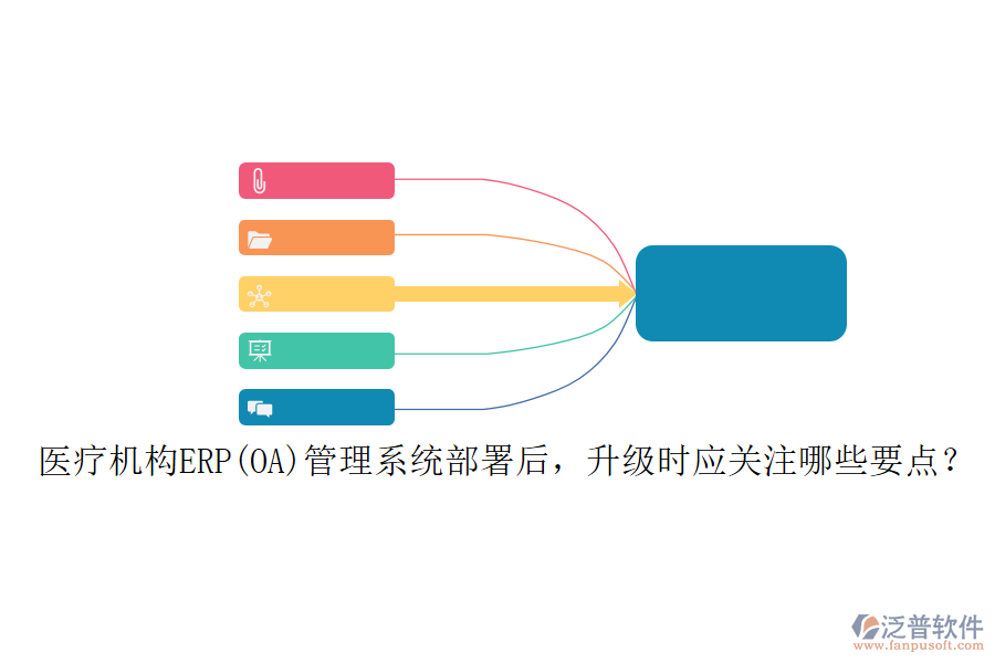 醫(yī)療機(jī)構(gòu)ERP(OA)管理系統(tǒng)部署后，升級(jí)時(shí)應(yīng)關(guān)注哪些要點(diǎn)？