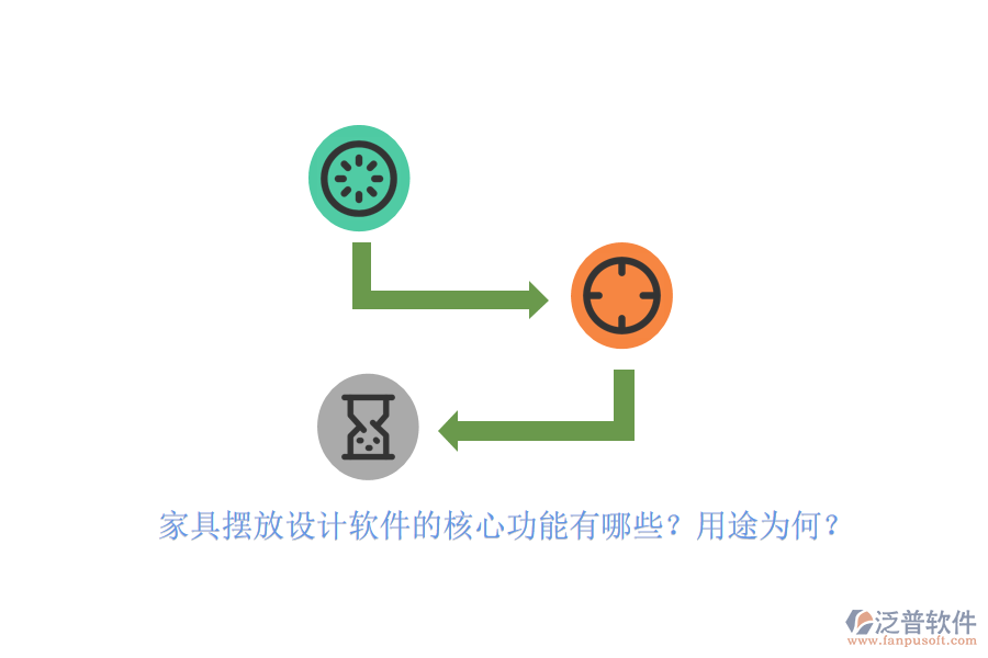 家具擺放設(shè)計(jì)軟件的核心功能有哪些？用途為何？