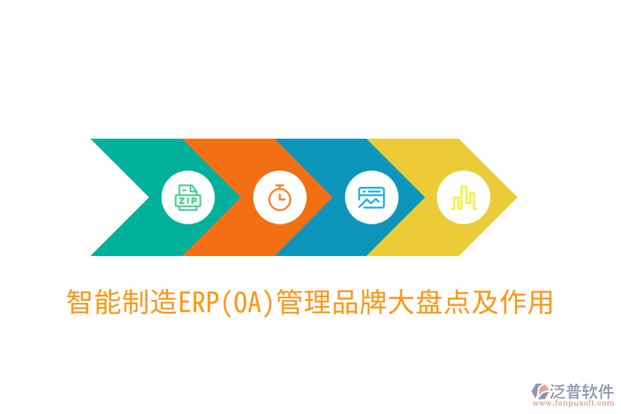  智能制造ERP(OA)管理品牌大盤點及作用