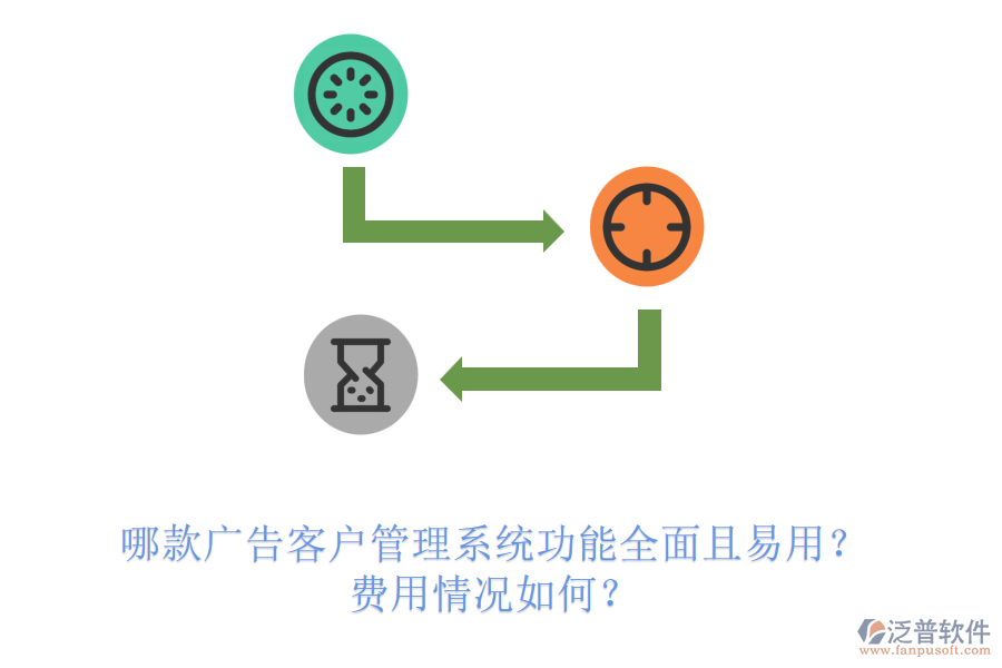 哪款廣告客戶管理系統(tǒng)功能全面且易用？費用情況如何？