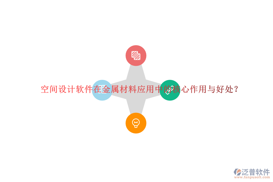 空間設(shè)計(jì)軟件在金屬材料應(yīng)用中的核心作用與好處？