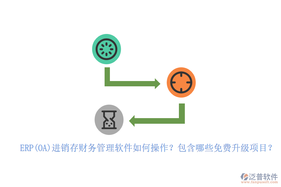 ERP(OA)進(jìn)銷存財(cái)務(wù)管理軟件如何操作？包含哪些免費(fèi)升級(jí)項(xiàng)目？