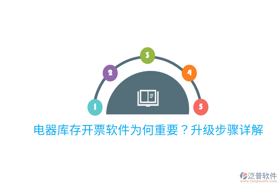  電器庫(kù)存開票軟件為何重要？升級(jí)步驟詳解