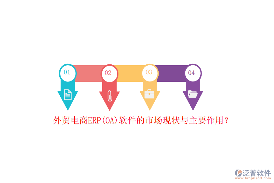 外貿(mào)電商ERP(OA)軟件的市場(chǎng)現(xiàn)狀與主要作用？