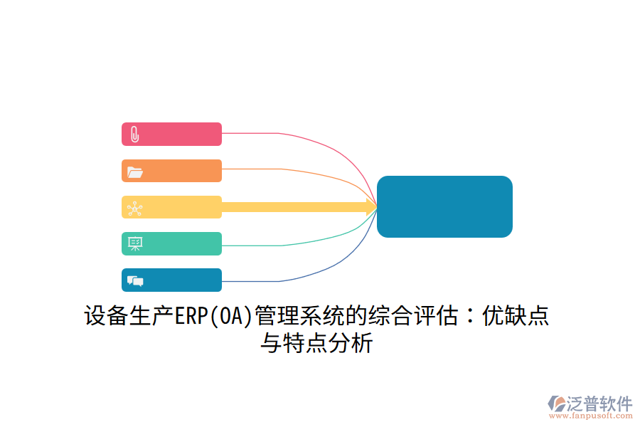 設(shè)備生產(chǎn)ERP(OA)管理系統(tǒng)的綜合評估：優(yōu)缺點與特點分析