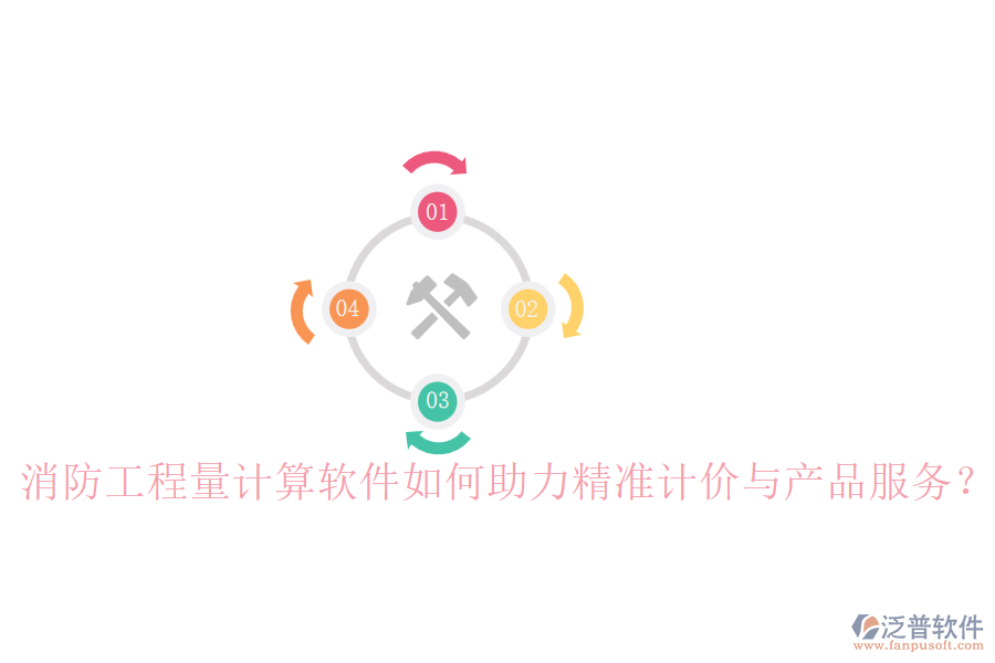消防工程量計算軟件如何助力精準(zhǔn)計價與產(chǎn)品服務(wù)？