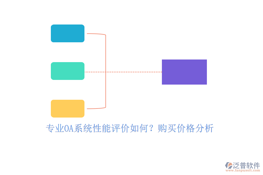 專業(yè)OA系統(tǒng)性能評價如何？購買價格分析