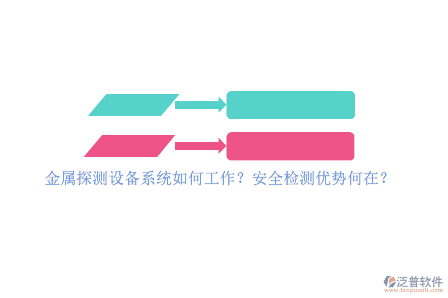 金屬探測設備系統(tǒng)如何工作？安全檢測優(yōu)勢何在？