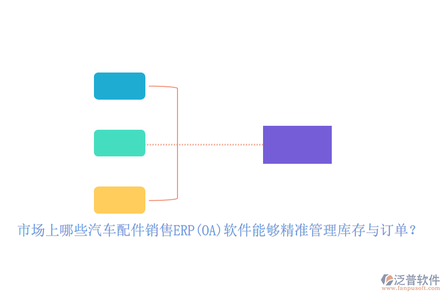 市場上哪些汽車配件銷售ERP(OA)軟件能夠精準(zhǔn)管理庫存與訂單？