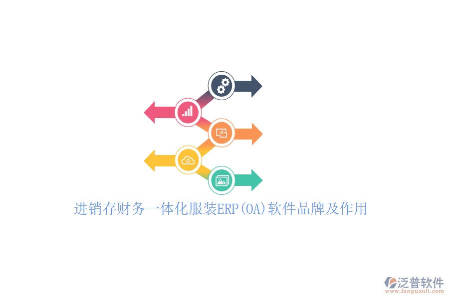 進(jìn)銷(xiāo)存財(cái)務(wù)一體化服裝ERP(OA)軟件品牌及作用