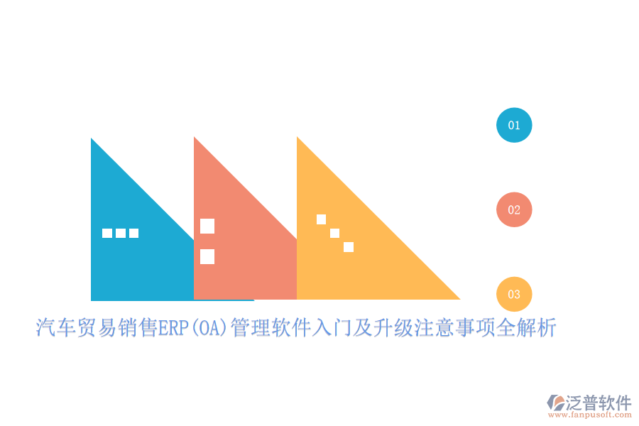 汽車貿(mào)易銷售ERP(OA)管理軟件入門及升級注意事項全解析