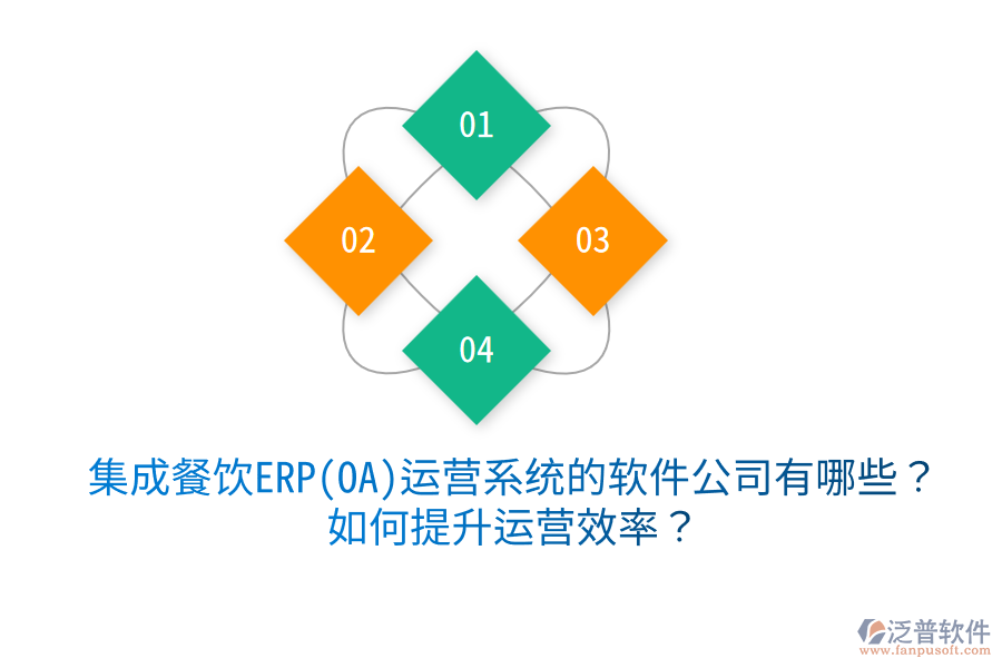  集成餐飲ERP(OA)運(yùn)營系統(tǒng)的軟件公司有哪些？如何提升運(yùn)營效率？