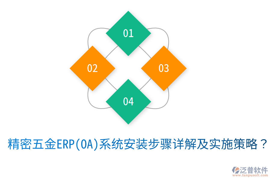 精密五金ERP(OA)系統(tǒng)安裝步驟詳解及實(shí)施策略？