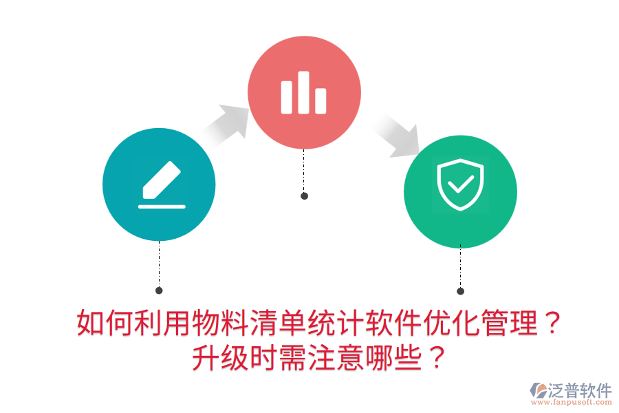  如何利用物料清單統(tǒng)計軟件優(yōu)化管理？升級時需注意哪些？