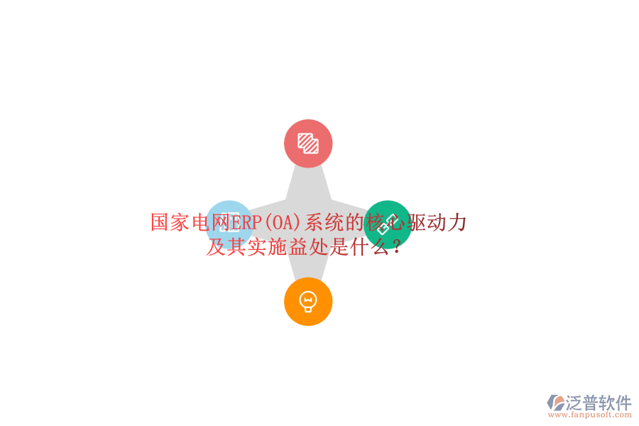 國家電網(wǎng)ERP(OA)系統(tǒng)的核心驅(qū)動(dòng)力及其實(shí)施益處是什么？