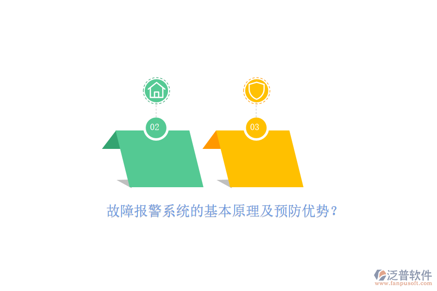 故障報(bào)警系統(tǒng)的基本原理及預(yù)防優(yōu)勢？