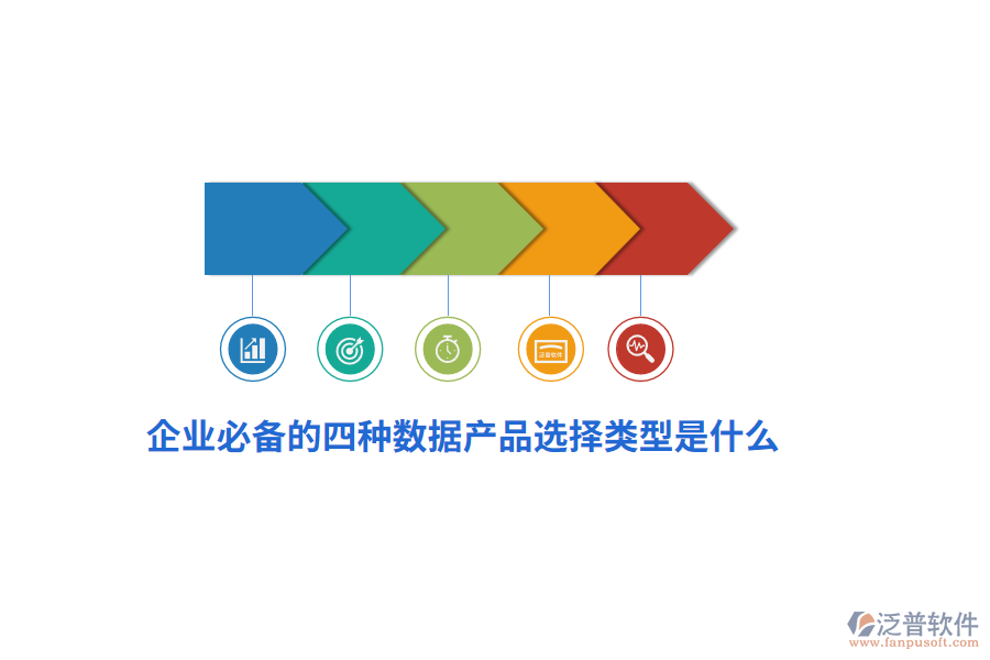 企業(yè)必備的四種數(shù)據(jù)產(chǎn)品選擇類型是什么？