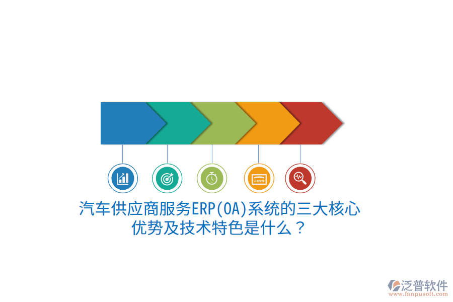 汽車供應商服務ERP(OA)系統(tǒng)的三大核心優(yōu)勢及技術特色是什么？