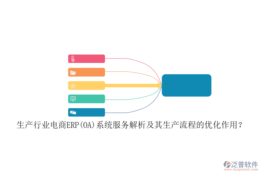生產行業(yè)電商ERP(OA)系統(tǒng)服務解析及其生產流程的優(yōu)化作用？