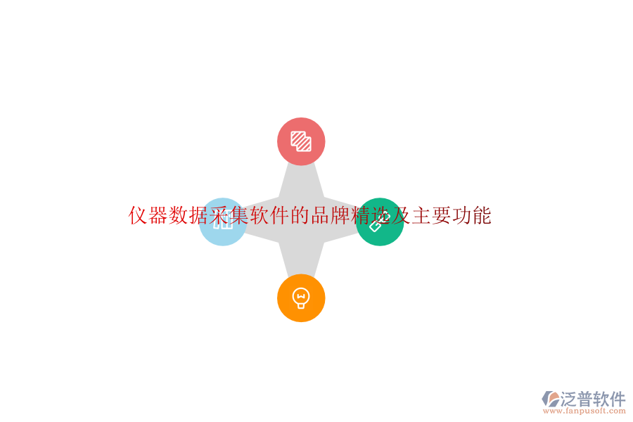 儀器數據采集軟件的品牌精選及主要功能
