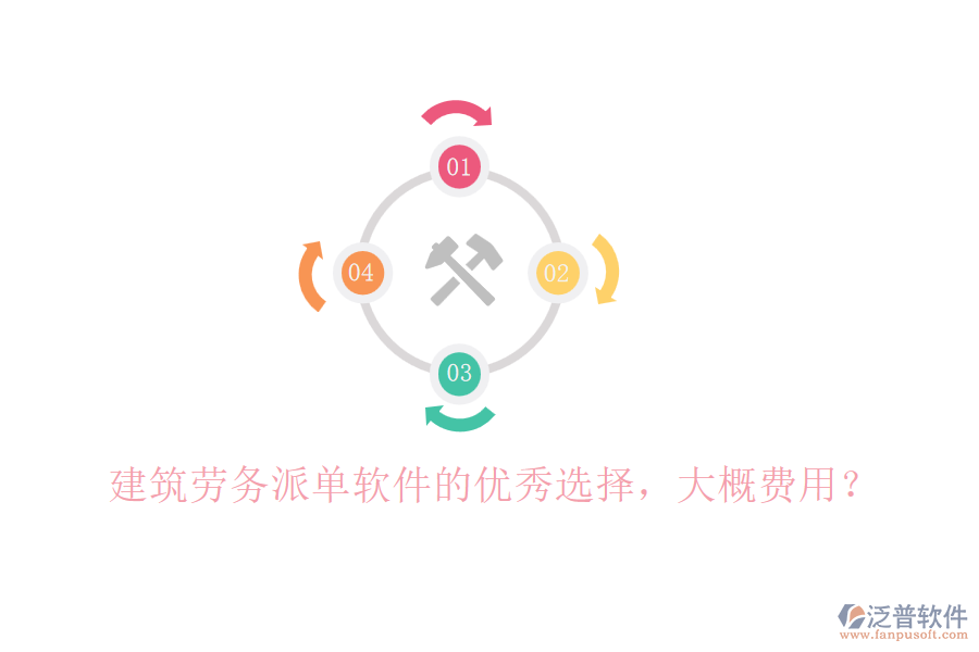 建筑勞務(wù)派單軟件的優(yōu)秀選擇，大概費(fèi)用？