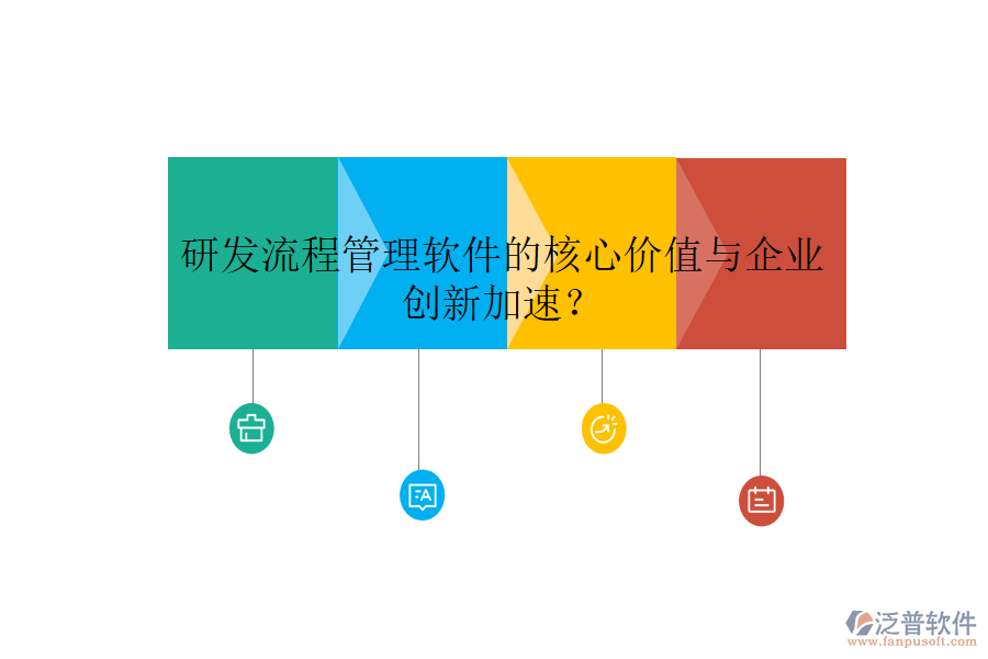 研發(fā)流程管理軟件的核心價值與企業(yè)創(chuàng)新加速？