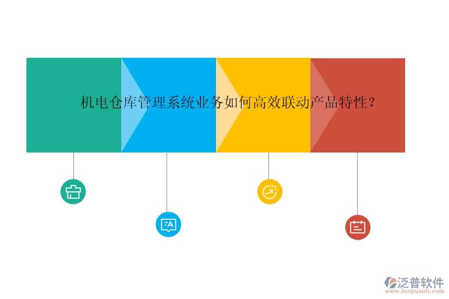 機(jī)電倉庫管理系統(tǒng)業(yè)務(wù)如何高效聯(lián)動(dòng)產(chǎn)品特性？
