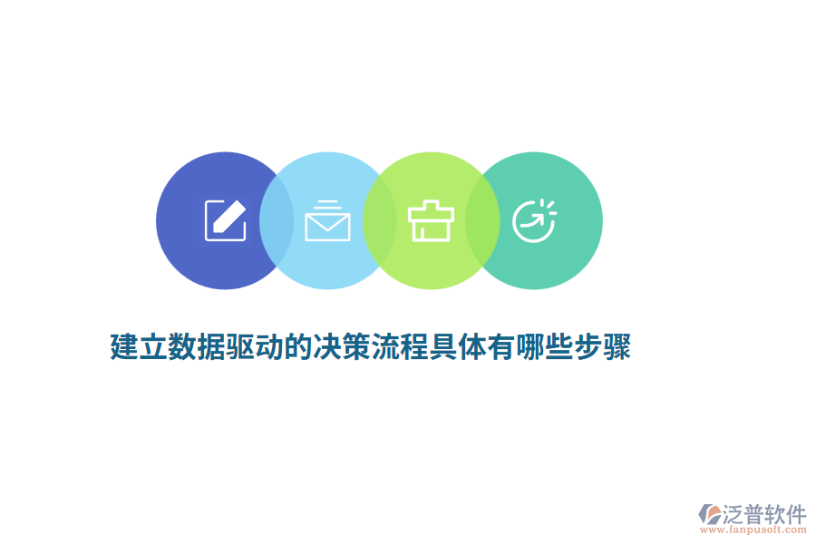 建立數(shù)據(jù)驅(qū)動(dòng)的決策流程具體有哪些步驟？
