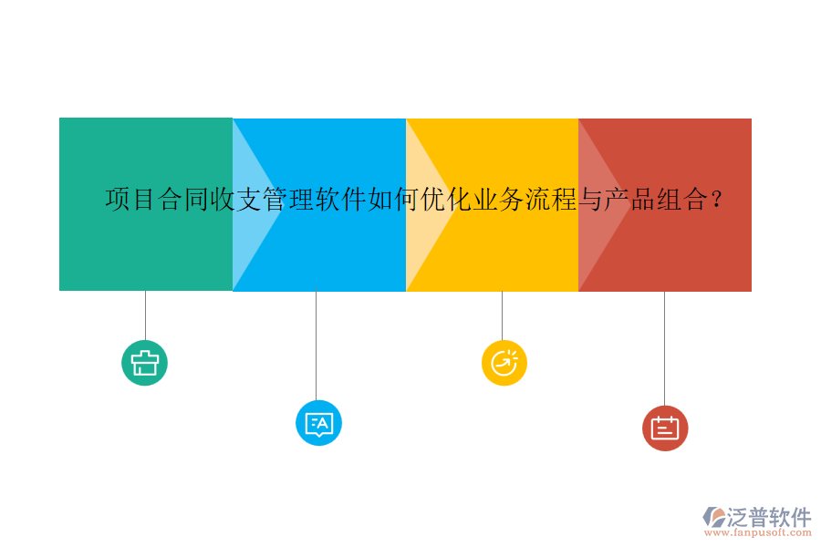 項目合同收支管理軟件如何優(yōu)化業(yè)務流程與產(chǎn)品組合？