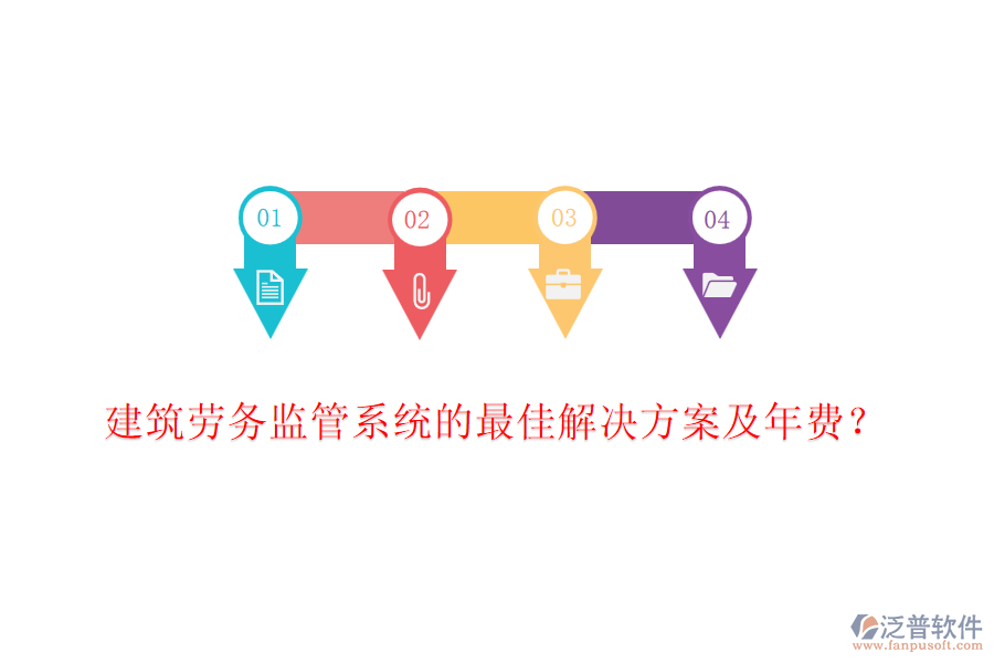 建筑勞務(wù)監(jiān)管系統(tǒng)的最佳解決方案及年費(fèi)？