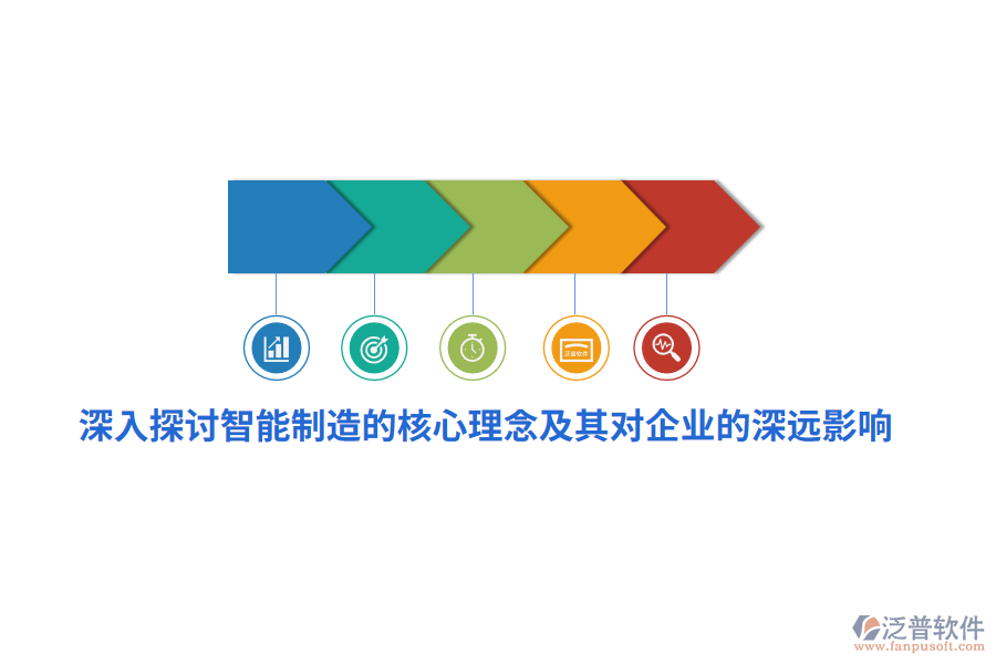 深入探討智能制造的核心理念及其對企業(yè)的深遠(yuǎn)影響