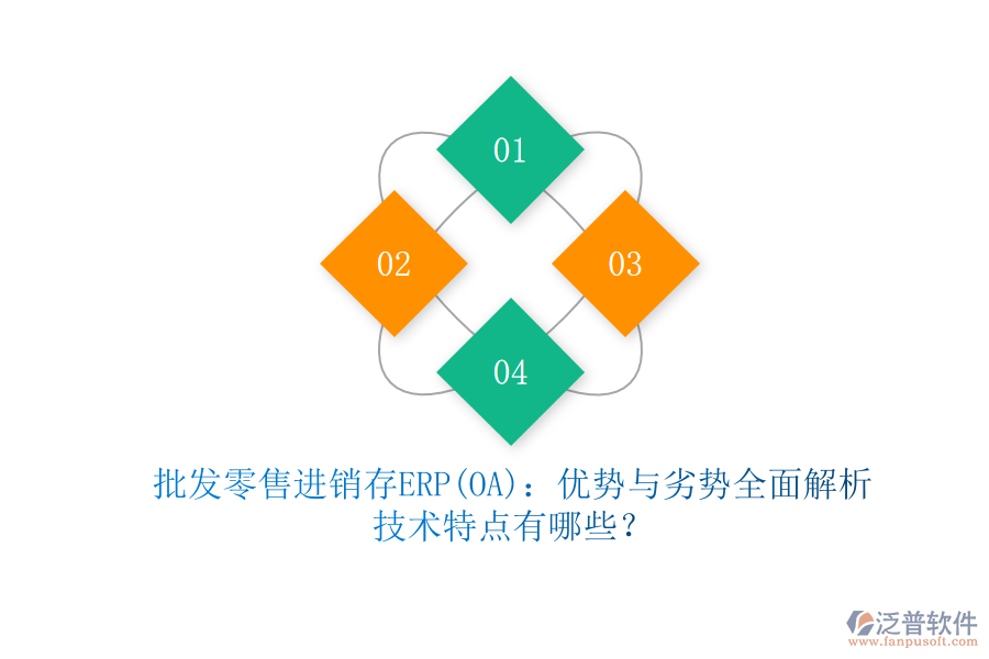 批發(fā)零售進(jìn)銷存ERP(OA)：優(yōu)勢與劣勢全面解析，技術(shù)特點(diǎn)有哪些？