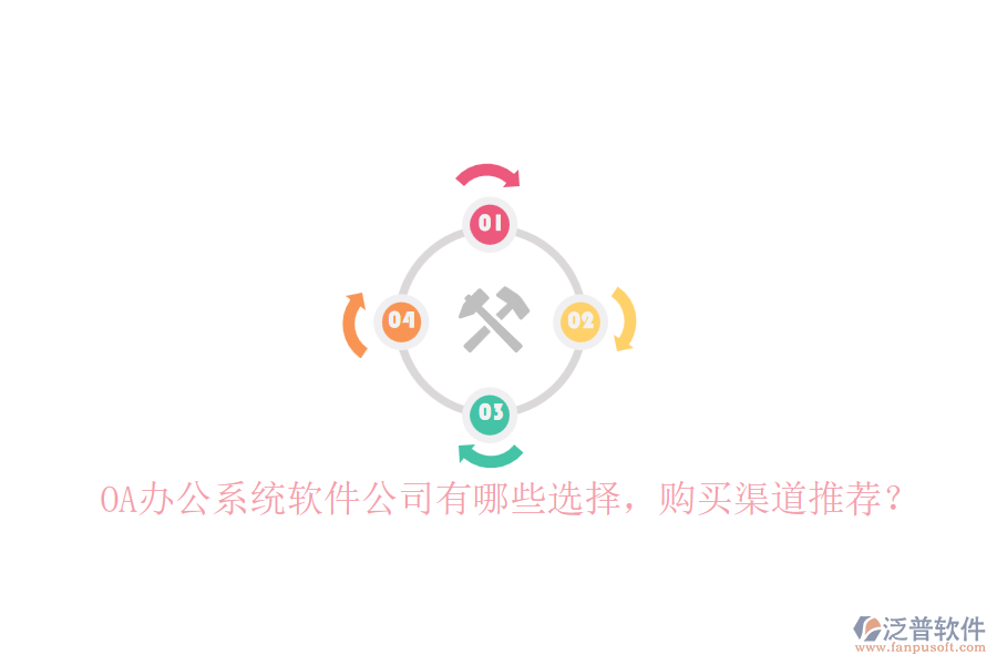 <a href=http://www.digitaldepost.com/oa/ target=_blank class=infotextkey>OA辦公系統(tǒng)</a>軟件公司有哪些選擇，購(gòu)買渠道推薦？