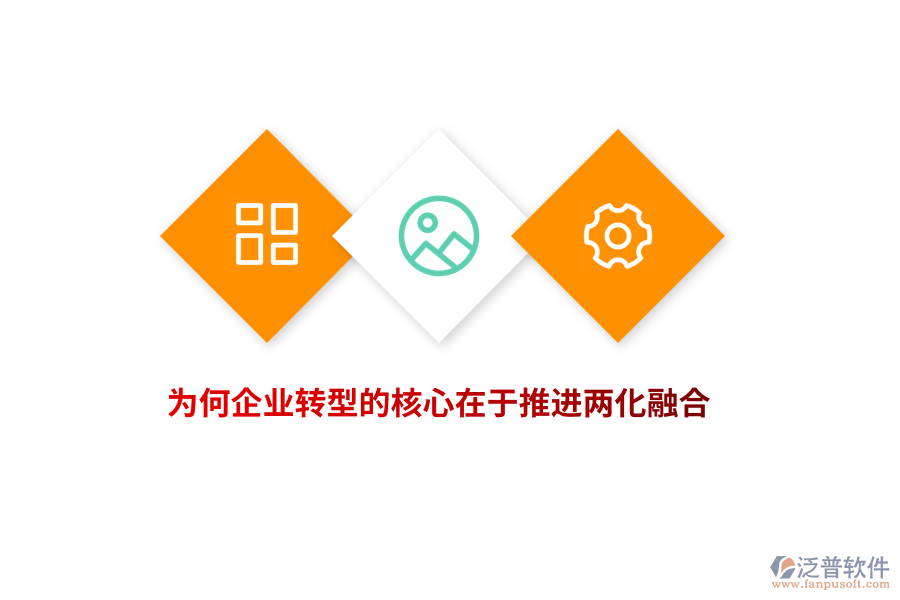 為何企業(yè)轉(zhuǎn)型的核心在于推進(jìn)兩化融合？