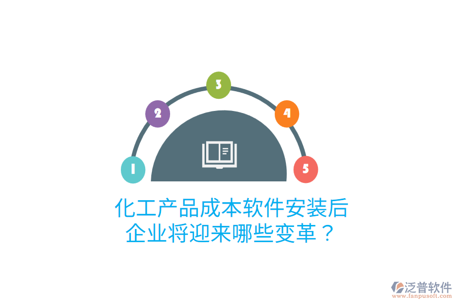 化工產(chǎn)品成本軟件安裝后，企業(yè)將迎來哪些變革？