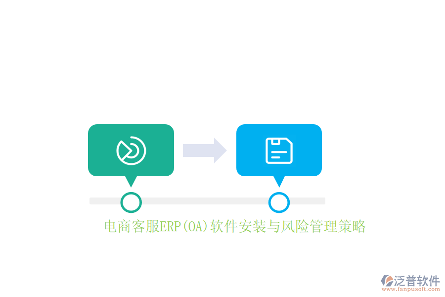電商客服ERP(OA)軟件安裝與風(fēng)險管理策略
